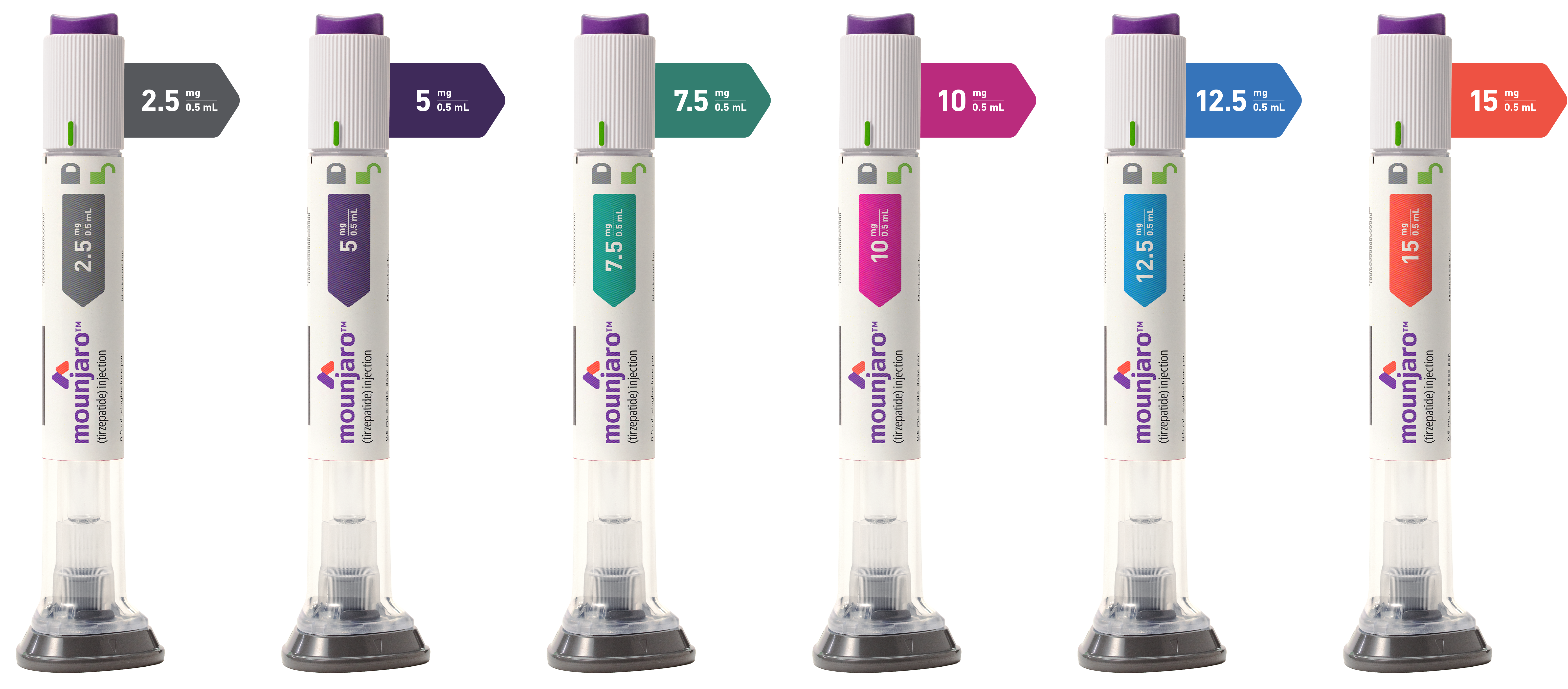Mounjaro Tirzepatide injection Mounjaro Tirzepatide injection